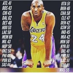 Meet your Posher, Bee